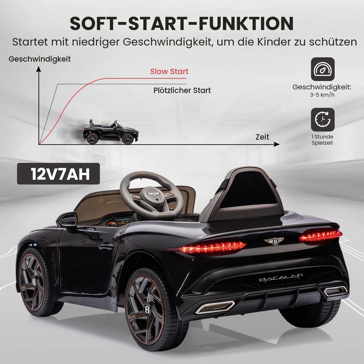Bentley Baccara Elektroauto Für Kinder – Offiziell Lizenziert 12V Kinderauto Mit 2.4G-Fernbedienung, MP3-Player, USB/AUX/Bluetooth & Sicherheitsfeatures – Einzelsitzer Für Kinder 3-8 Jahre, Schwarz