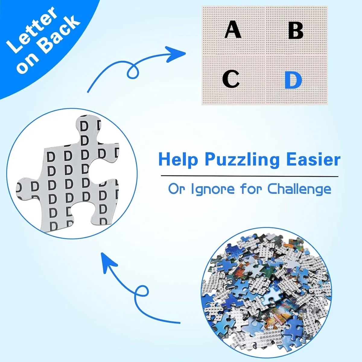 Puzzle 5000 Teile Erwachsene, Sonnenuntergang Pinien, Klassische YHPGL3-556